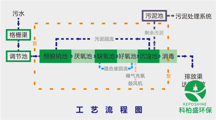 365�췢����(�й�)�ٷ���վ
