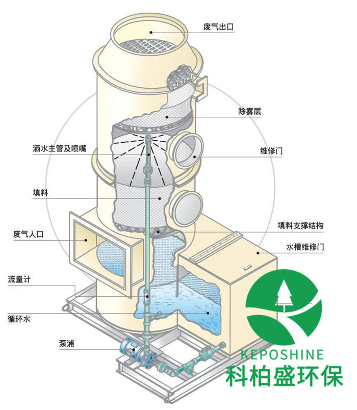 365�췢����(�й�)�ٷ���վ