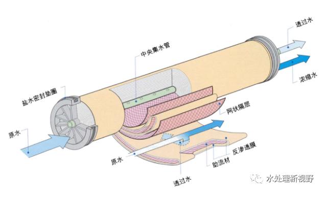 365�췢����(�й�)�ٷ���վ