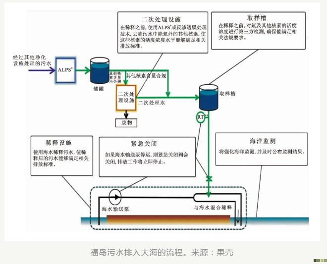 365�췢����(�й�)�ٷ���վ