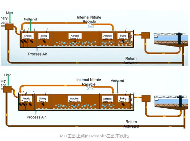 365�췢����(�й�)�ٷ���վ