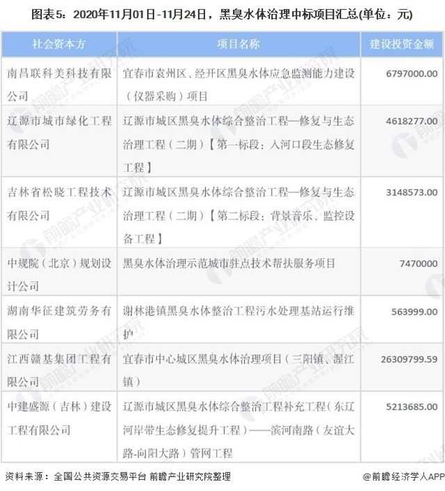 365�췢����(�й�)�ٷ���վ