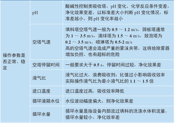 365�췢����(�й�)�ٷ���վ