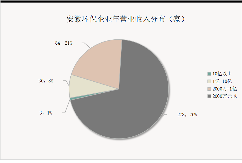 365�췢����(�й�)�ٷ���վ