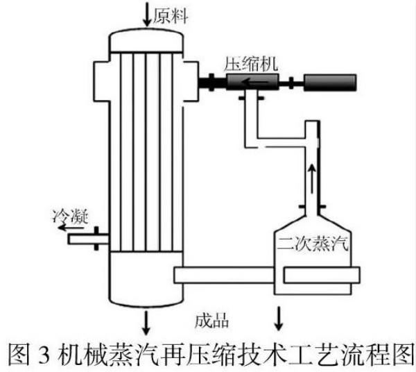 365�췢����(�й�)�ٷ���վ