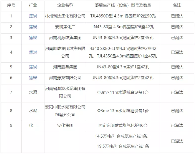 365�췢����(�й�)�ٷ���վ