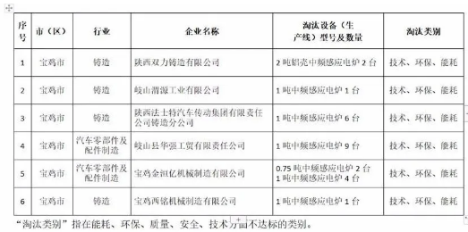 365�췢����(�й�)�ٷ���վ