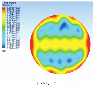 365�췢����(�й�)�ٷ���վ