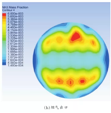 365�췢����(�й�)�ٷ���վ