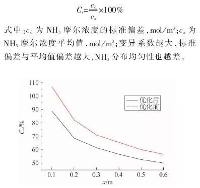 365�췢����(�й�)�ٷ���վ