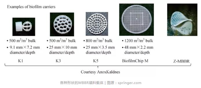365�췢����(�й�)�ٷ���վ