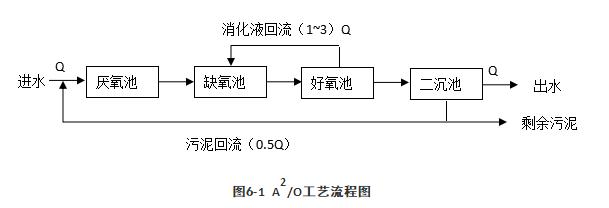 365�췢����(�й�)�ٷ���վ