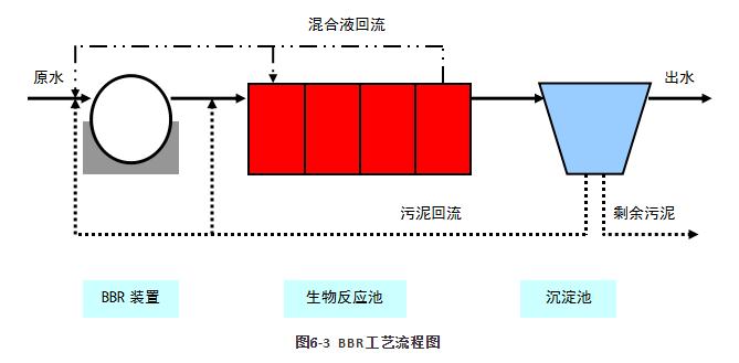 365�췢����(�й�)�ٷ���վ