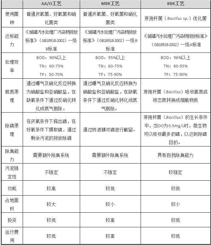 365�췢����(�й�)�ٷ���վ