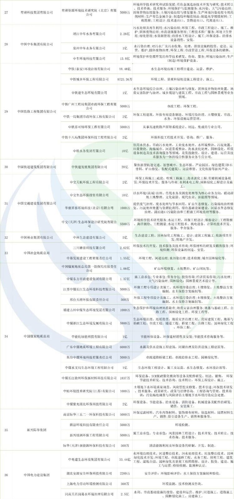 365�췢����(�й�)�ٷ���վ