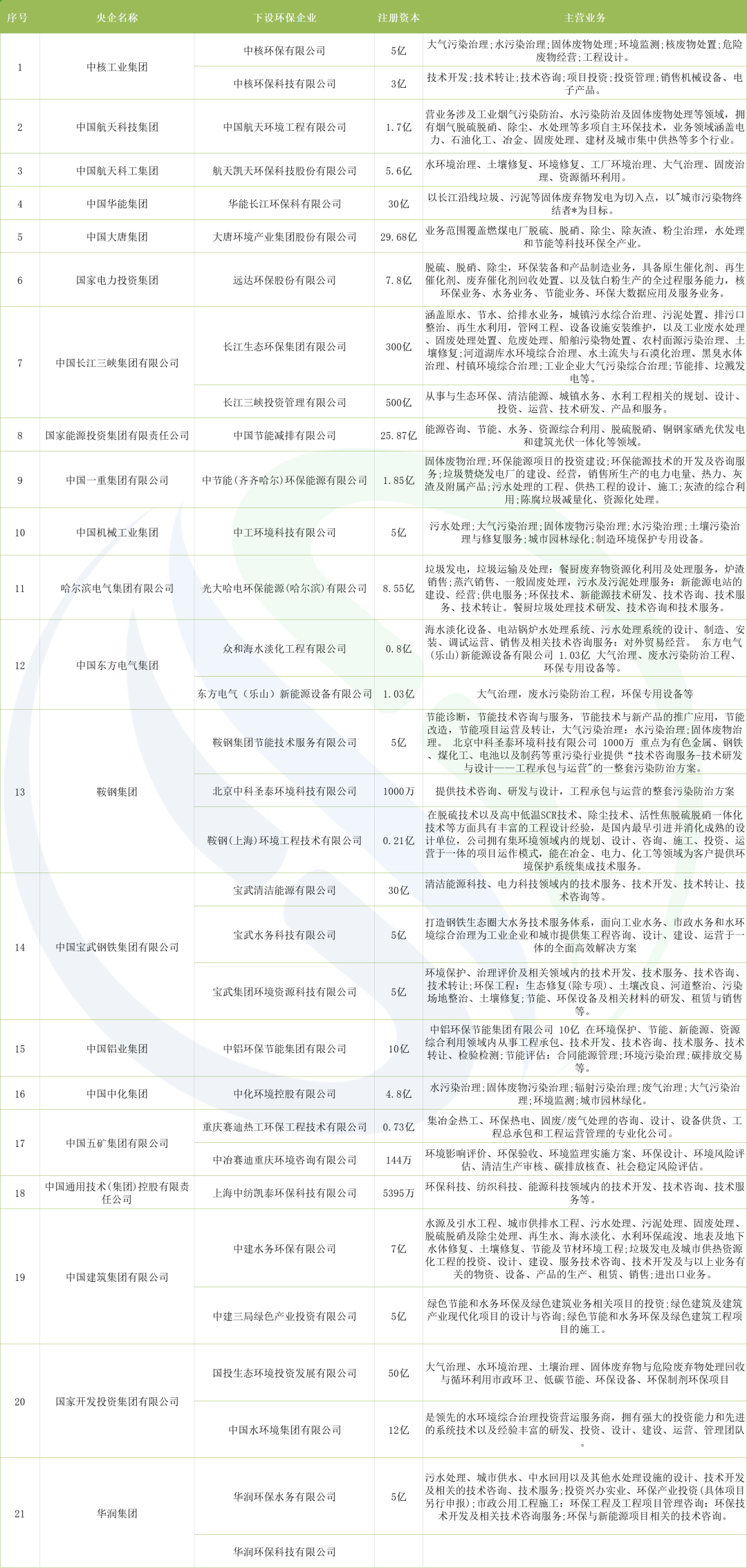 365�췢����(�й�)�ٷ���վ