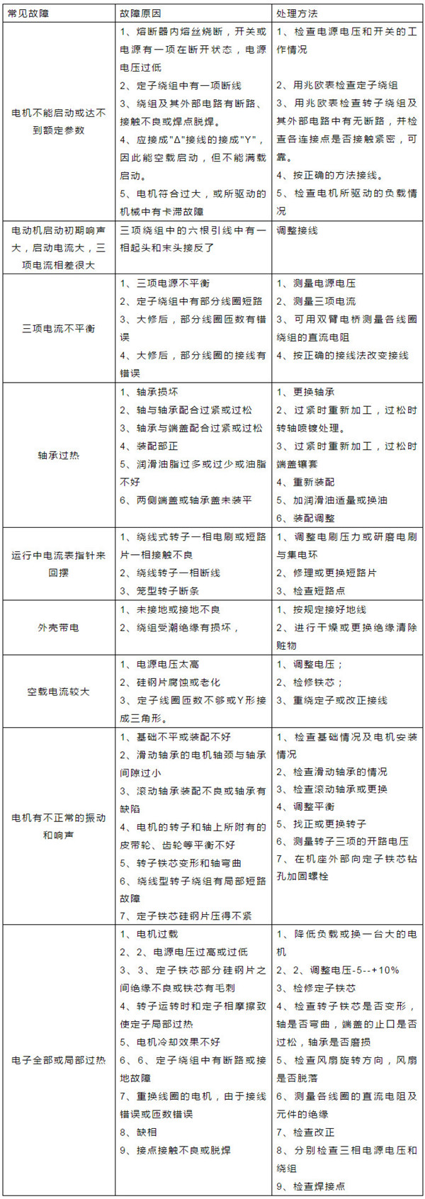 365�췢����(�й�)�ٷ���վ