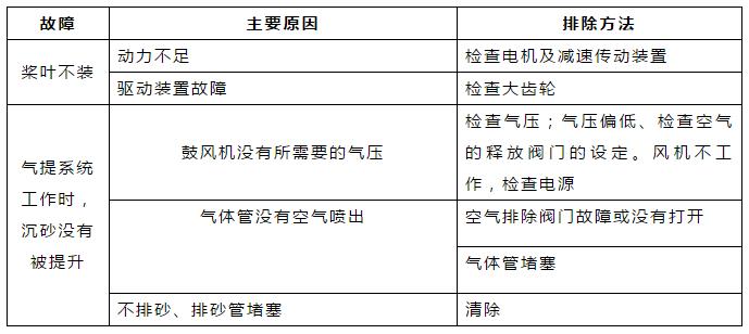 365�췢����(�й�)�ٷ���վ