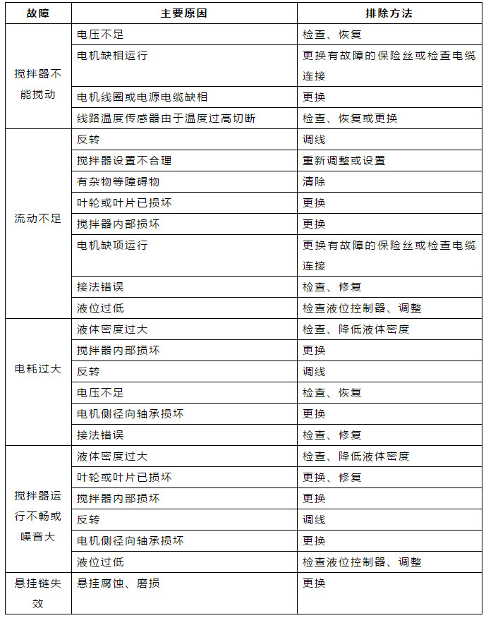 365�췢����(�й�)�ٷ���վ