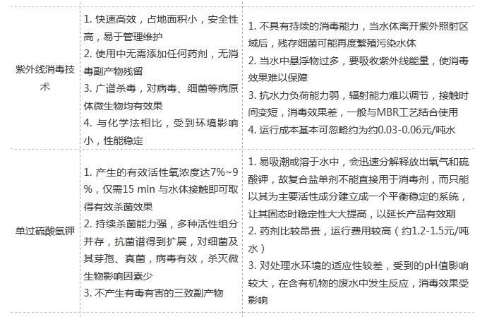 365�췢����(�й�)�ٷ���վ