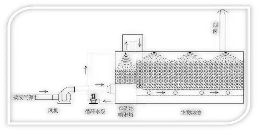 365�췢����(�й�)�ٷ���վ