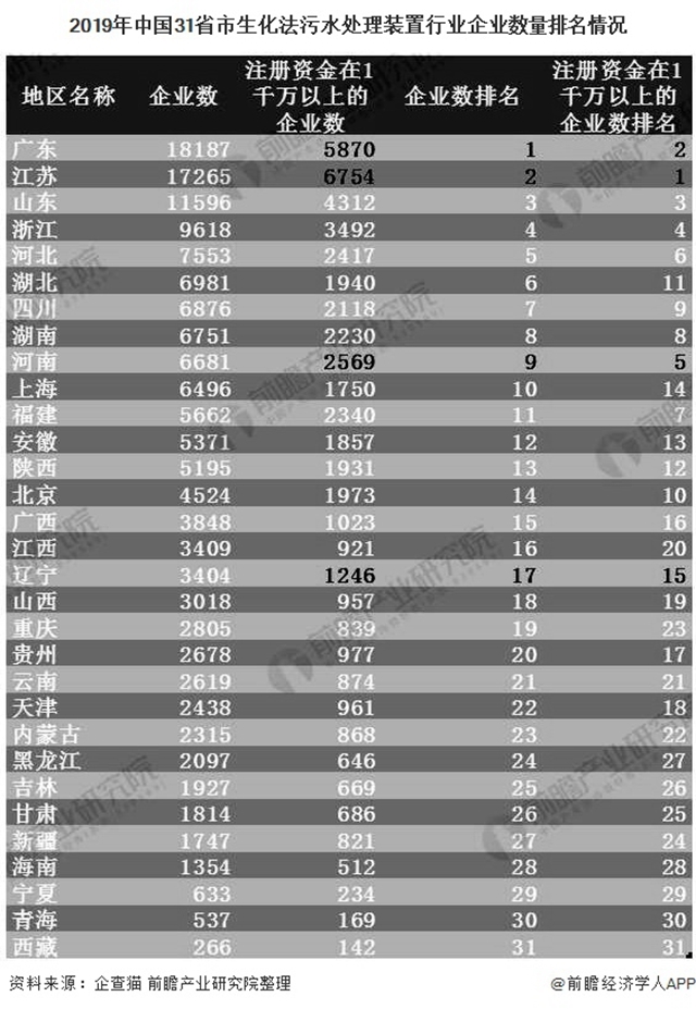 365�췢����(�й�)�ٷ���վ