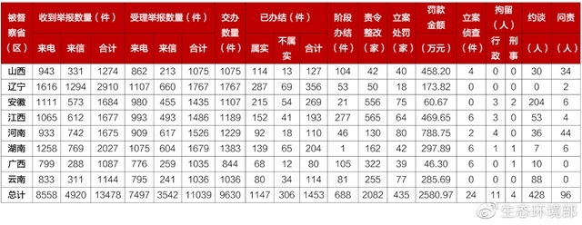 365�췢����(�й�)�ٷ���վ