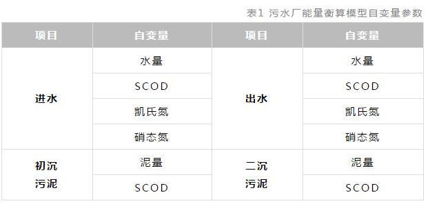 365�췢����(�й�)�ٷ���վ