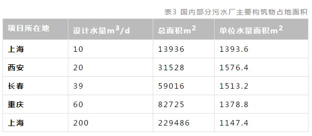 365�췢����(�й�)�ٷ���վ