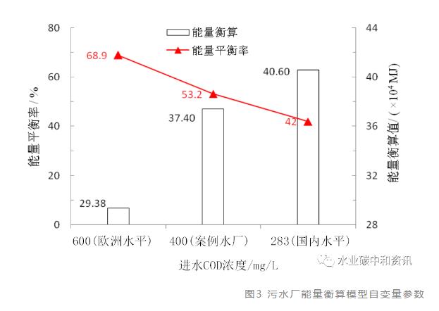 365�췢����(�й�)�ٷ���վ