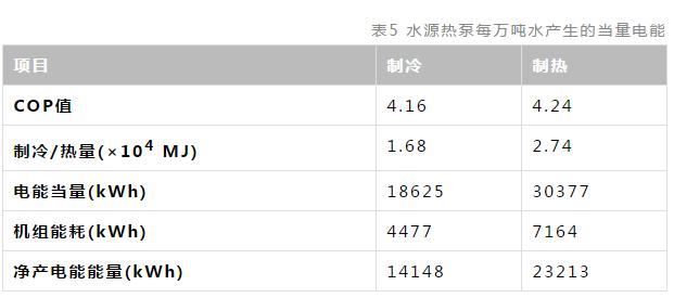 365�췢����(�й�)�ٷ���վ