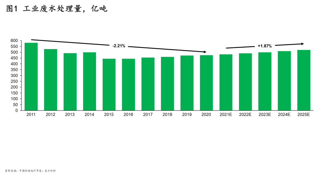 365�췢����(�й�)�ٷ���վ