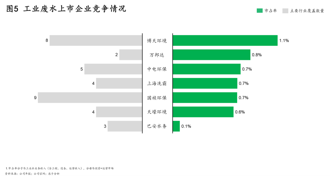 365�췢����(�й�)�ٷ���վ