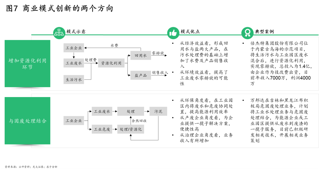 365�췢����(�й�)�ٷ���վ