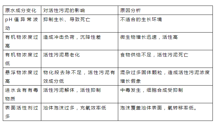 365�췢����(�й�)�ٷ���վ