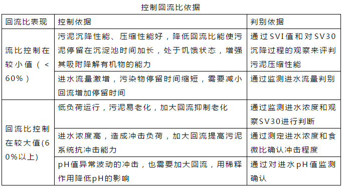 365�췢����(�й�)�ٷ���վ
