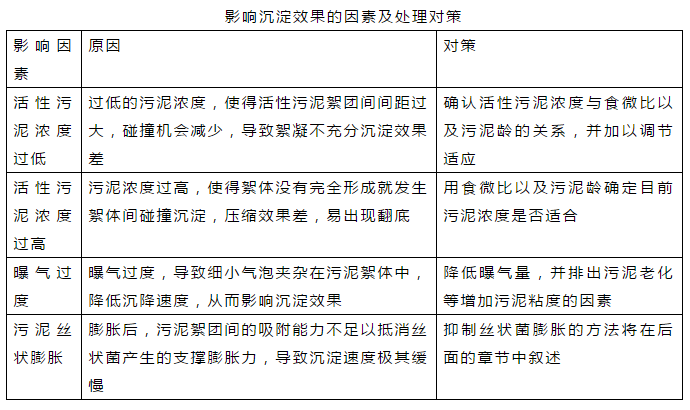 365�췢����(�й�)�ٷ���վ