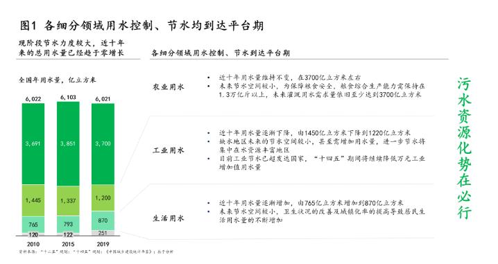 365�췢����(�й�)�ٷ���վ