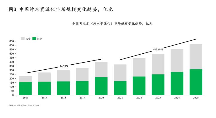 365�췢����(�й�)�ٷ���վ