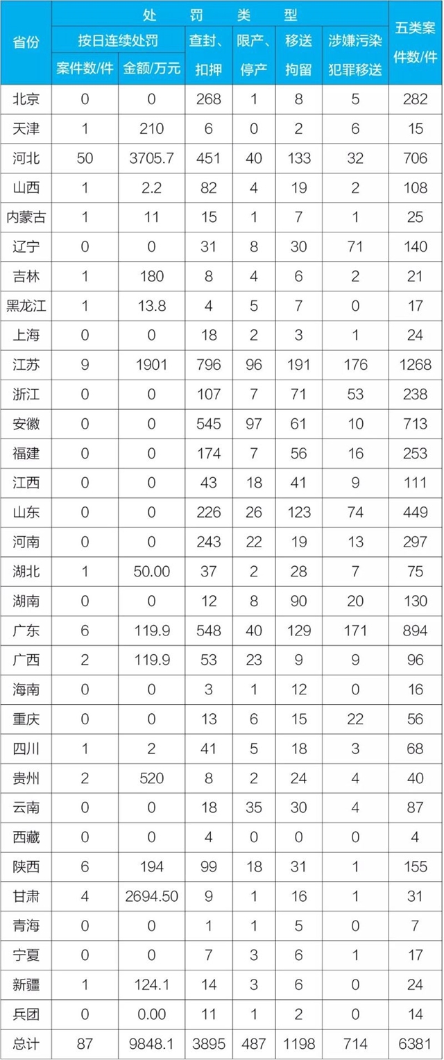 365�췢����(�й�)�ٷ���վ