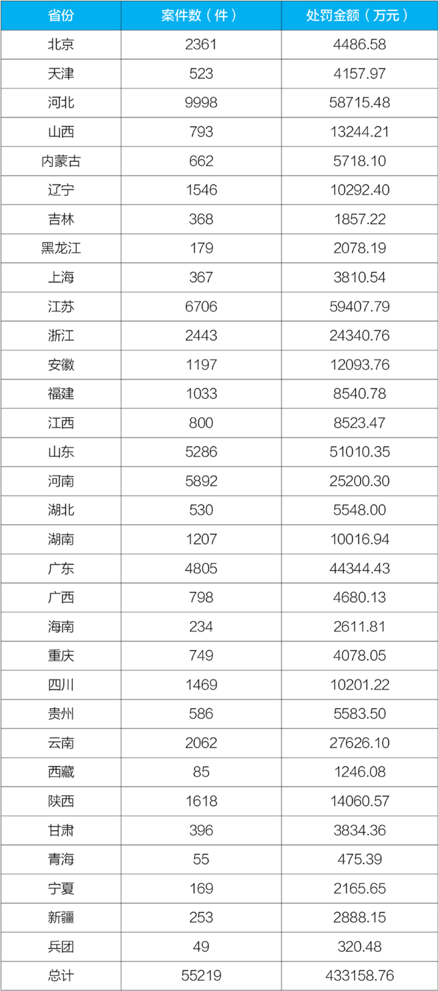 365�췢����(�й�)�ٷ���վ