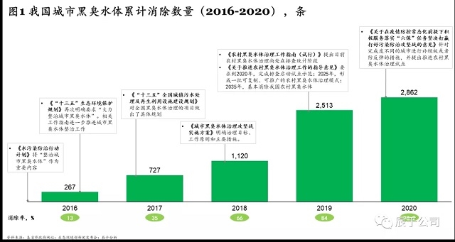 365�췢����(�й�)�ٷ���վ