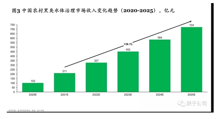365�췢����(�й�)�ٷ���վ