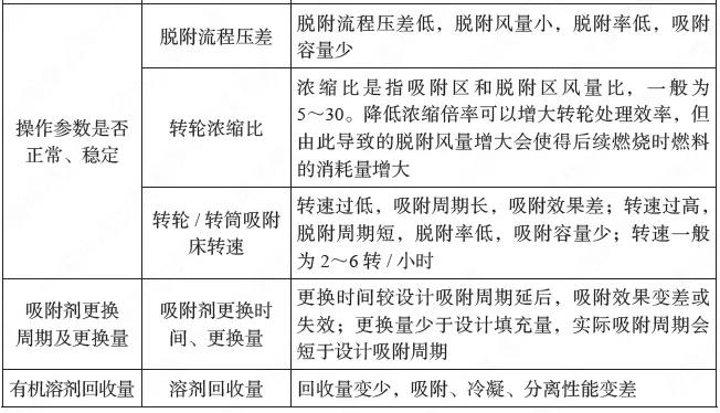 365�췢����(�й�)�ٷ���վ