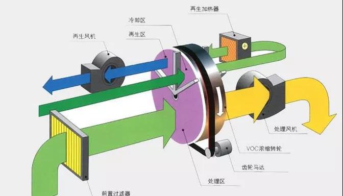 365�췢����(�й�)�ٷ���վ