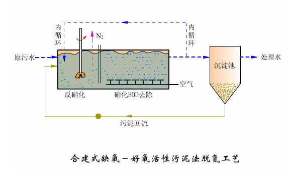 365�췢����(�й�)�ٷ���վ
