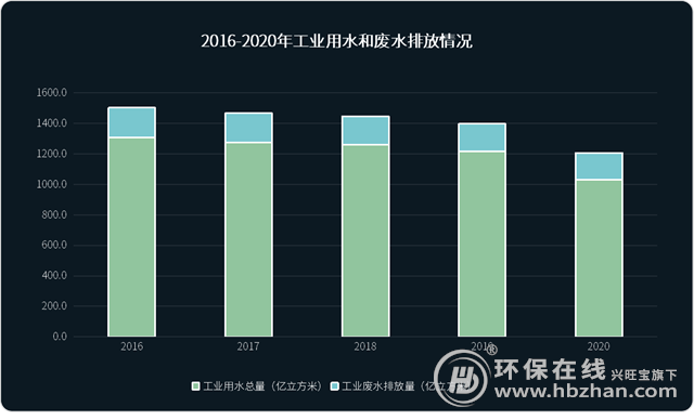 365�췢����(�й�)�ٷ���վ