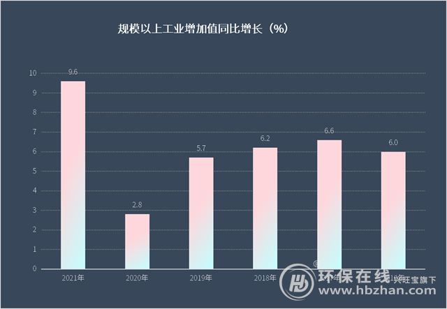 365�췢����(�й�)�ٷ���վ