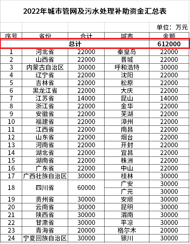 365�췢����(�й�)�ٷ���վ