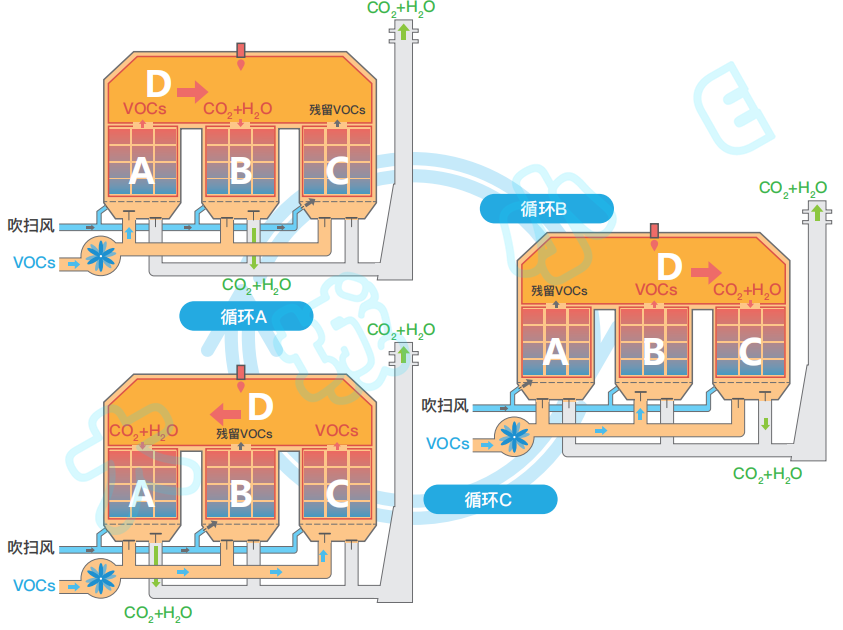 365�췢����(�й�)�ٷ���վ